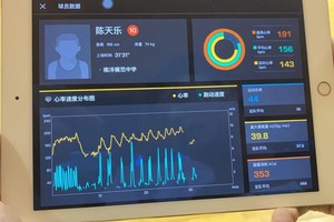  为什么数据分析在篮球训练中如此重要